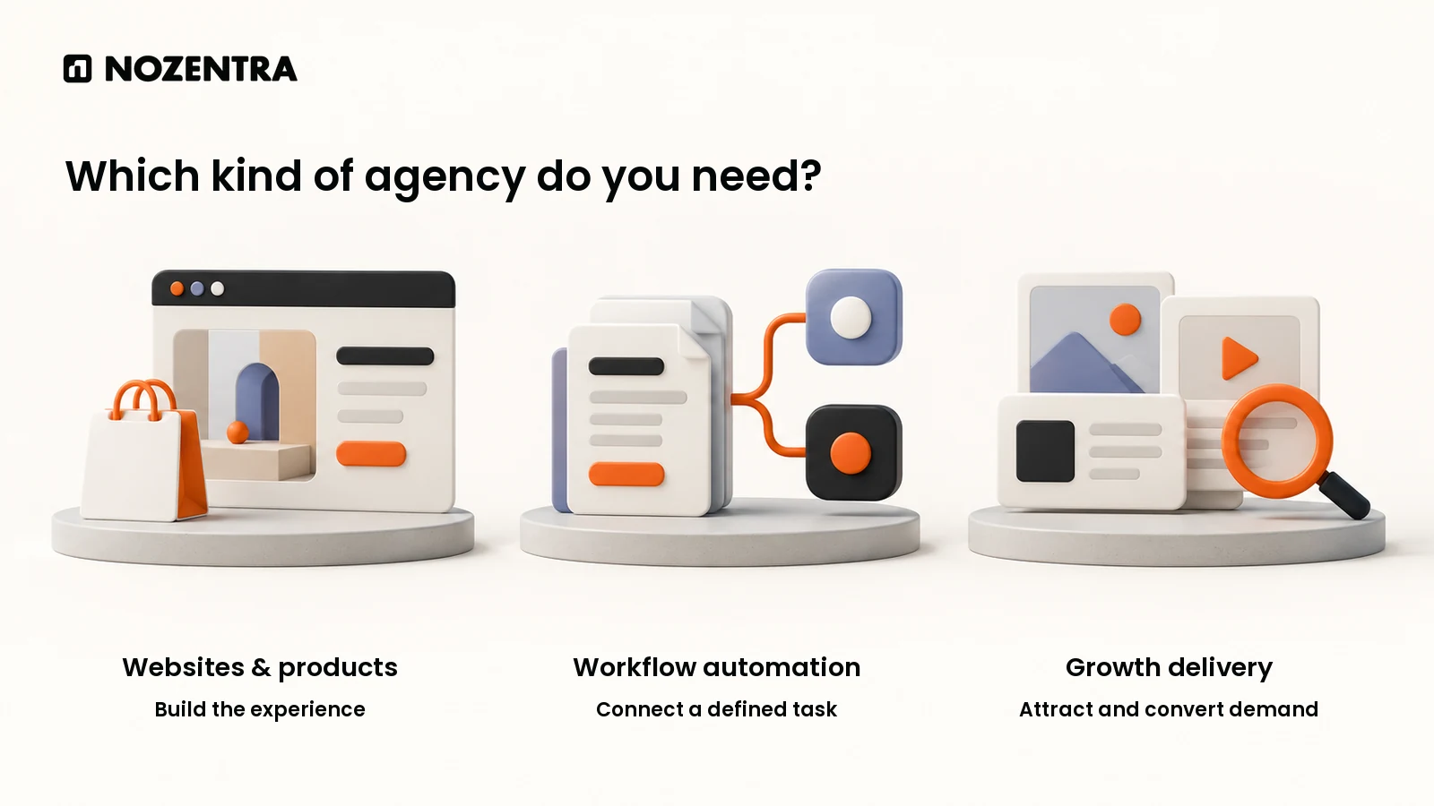Three illustrated agency scopes: websites and products, workflow automation, and growth delivery.