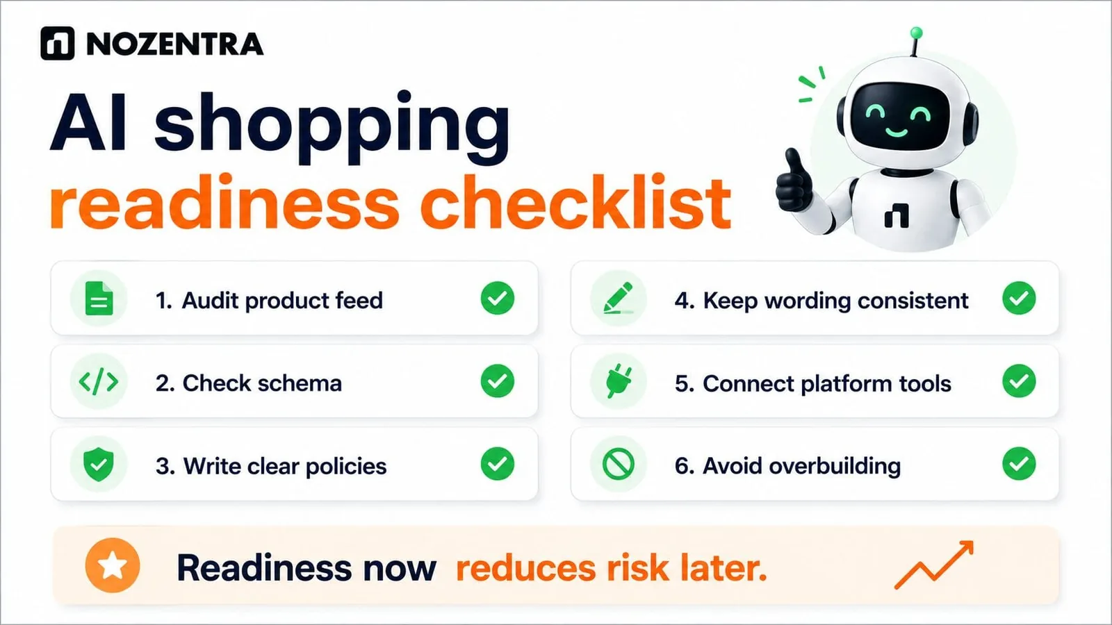 AI shopping readiness checklist: audit product feed, check schema, write clear policies, keep wording consistent, connect platform tools, avoid overbuilding