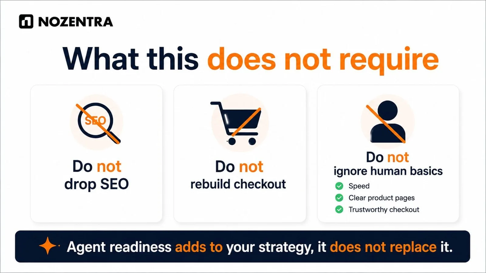 What this does not require: do not drop SEO, do not rebuild checkout, do not ignore human basics like speed, clear product pages and trustworthy checkout