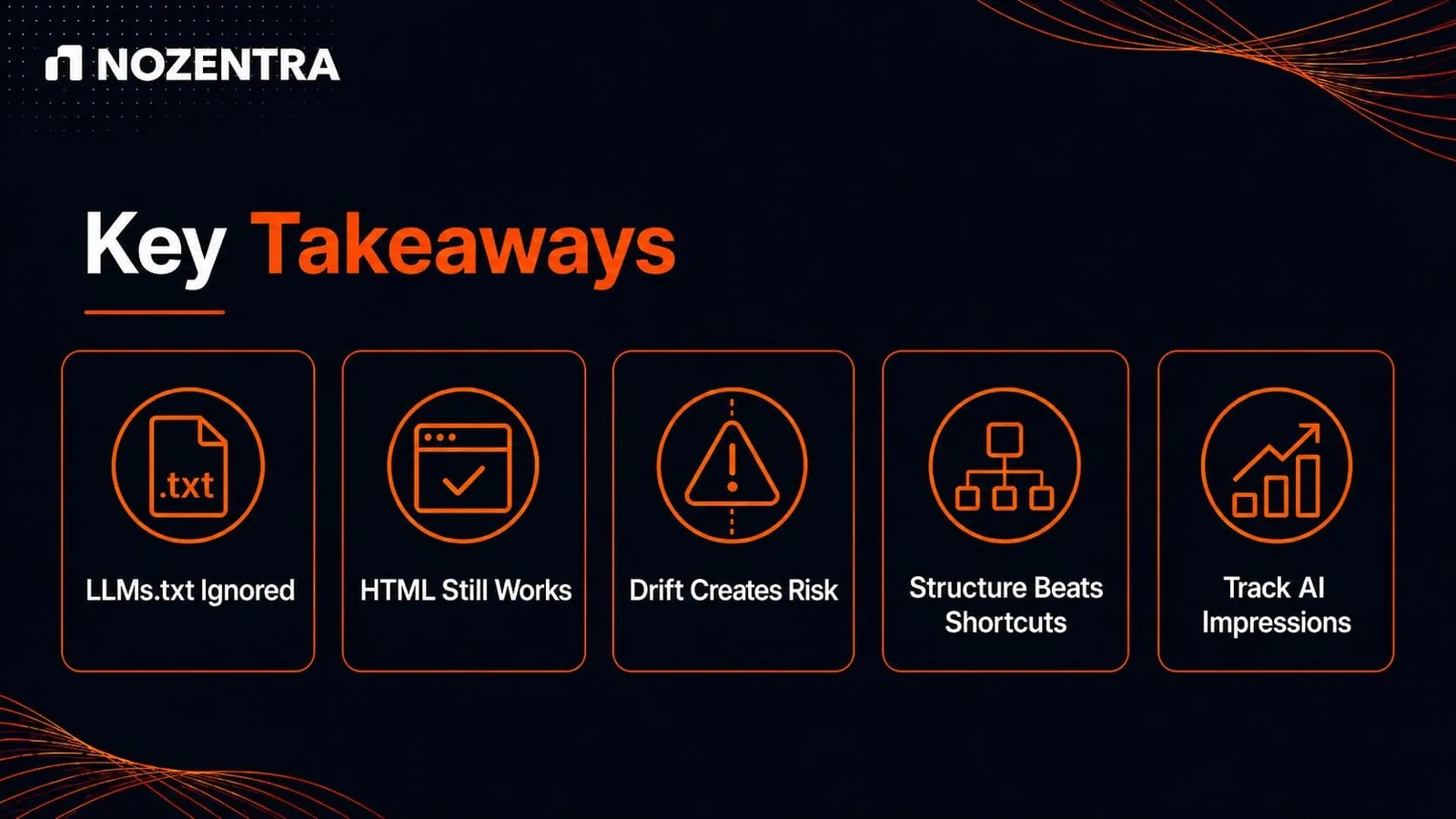 Key takeaways: llms.txt ignored, HTML still works, drift creates risk, structure beats shortcuts, track AI impressions