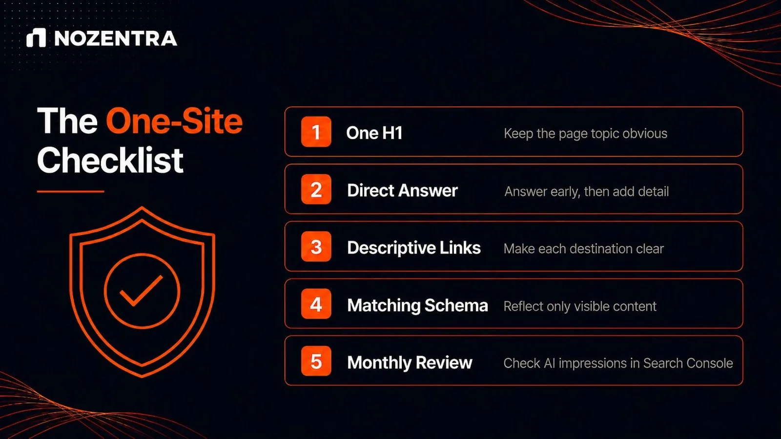 The one-site checklist: one H1, direct answer, descriptive links, matching schema, monthly review