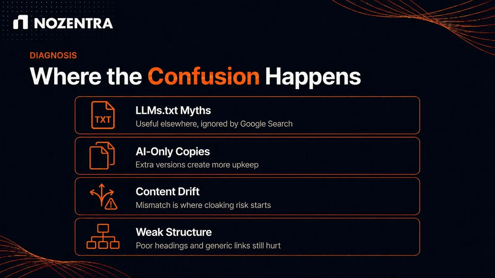 Where the confusion happens: llms.txt myths, AI-only copies, content drift, weak structure