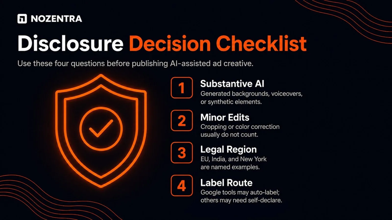 Disclosure decision checklist: substantive AI, minor edits, legal region, label route