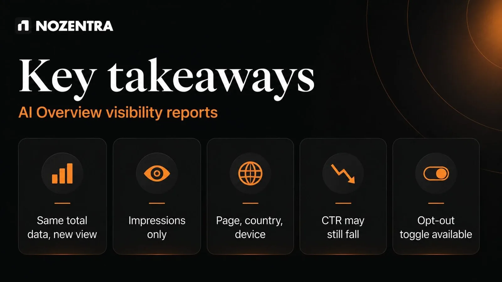 Key takeaways: same total data new view, impressions only, page country device, CTR may still fall, opt-out toggle available