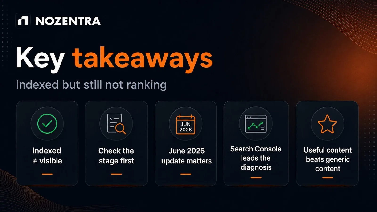 Key takeaways: indexed is not visible, check the stage first, June 2026 update matters, Search Console leads the diagnosis, useful content beats generic content