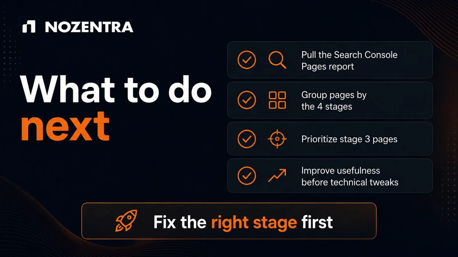 What to do next: pull the Pages report, group pages by the four stages, prioritise stage 3 pages, improve usefulness before technical tweaks