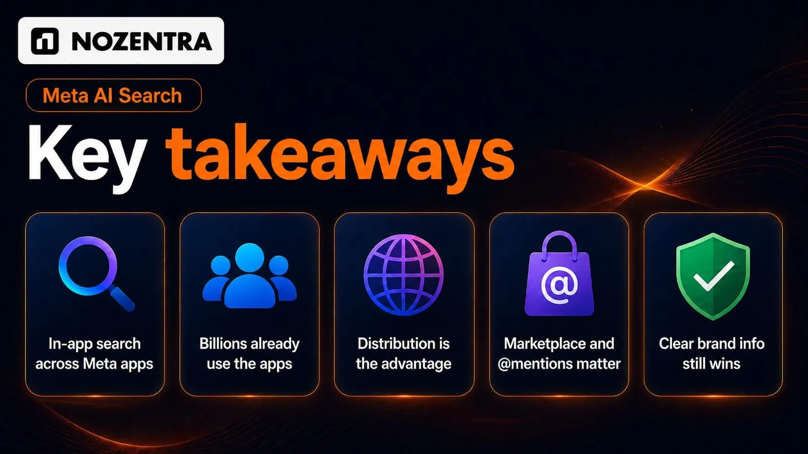 Key takeaways: in-app search across Meta apps, billions already use the apps, distribution is the advantage, Marketplace and mentions matter, clear brand info still wins