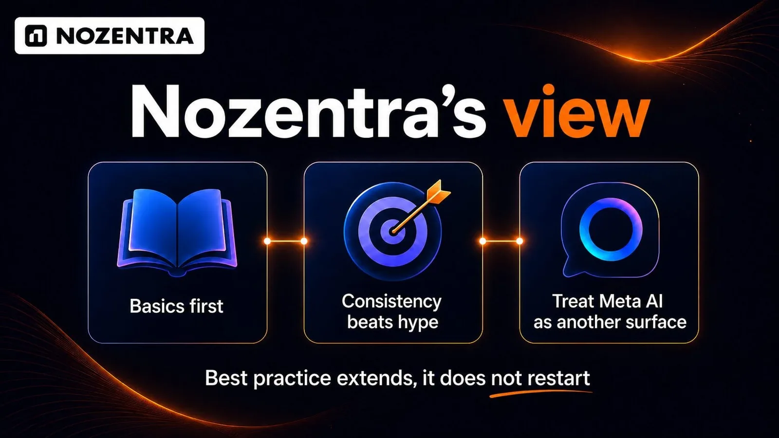 Nozentra's view: basics first, consistency beats hype, treat Meta AI as another surface