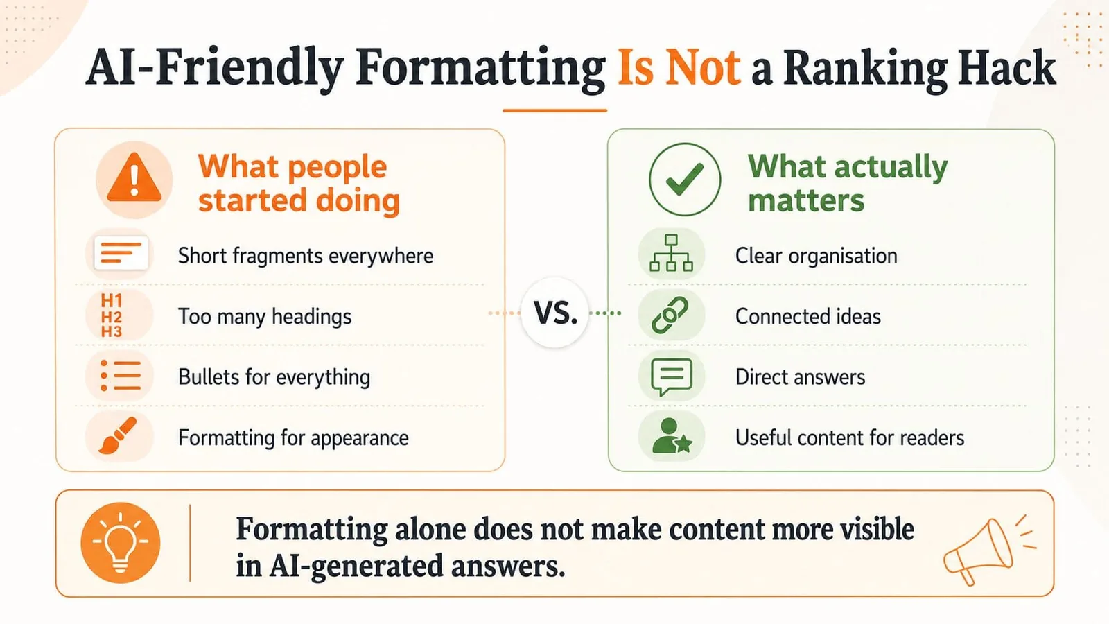AI-friendly formatting is not a ranking hack: short fragments, too many headings and bullets for everything versus clear organisation, connected ideas, direct answers and useful content