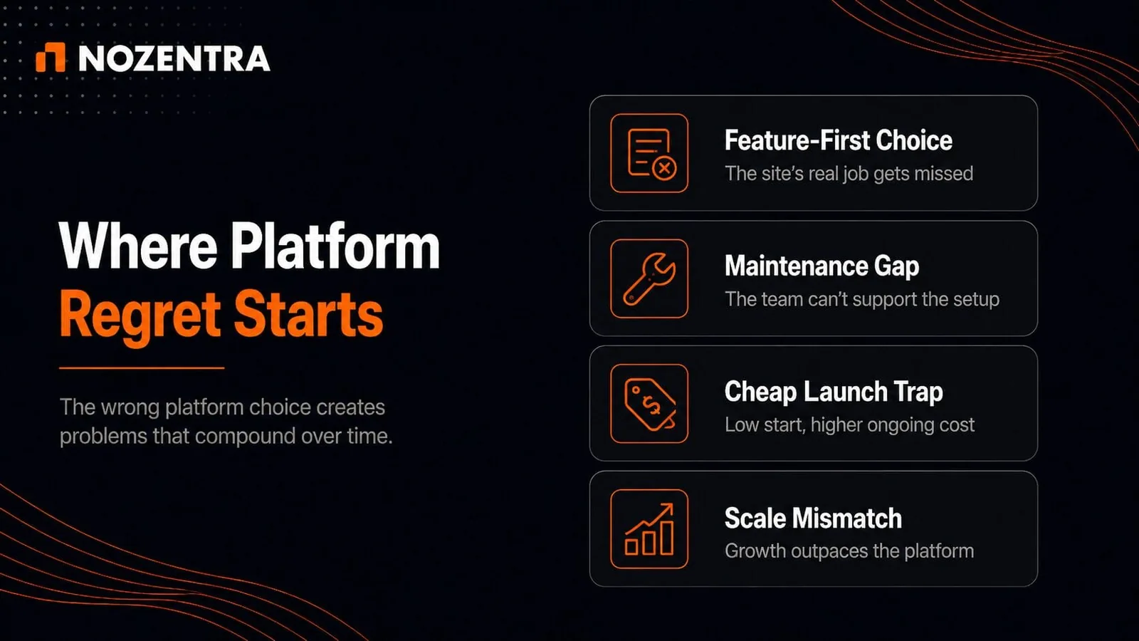 Where platform regret starts: feature-first choice, maintenance gap, cheap launch trap, scale mismatch