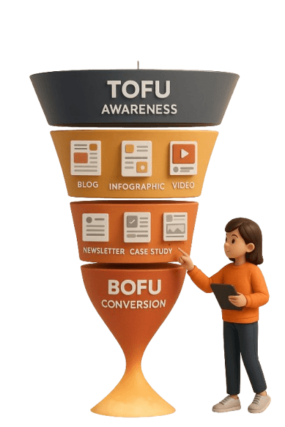 Illustration of a marketing funnel labeled "TOFU Awareness" and "BOFU Conversion," with icons for blogs, infographics, videos, newsletters, and case studies. A cartoon character points, holding a tablet, conveying an educational tone.