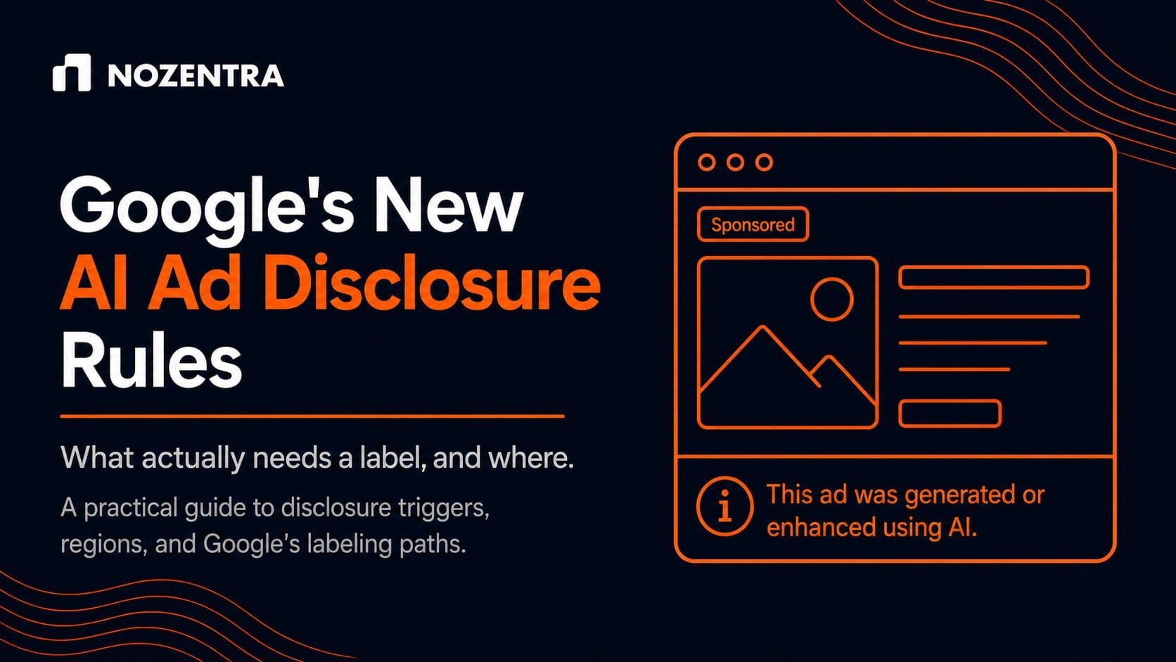 Nozentra graphic explaining Google’s AI ad disclosure rules with an example label for AI-generated or enhanced advertising content.